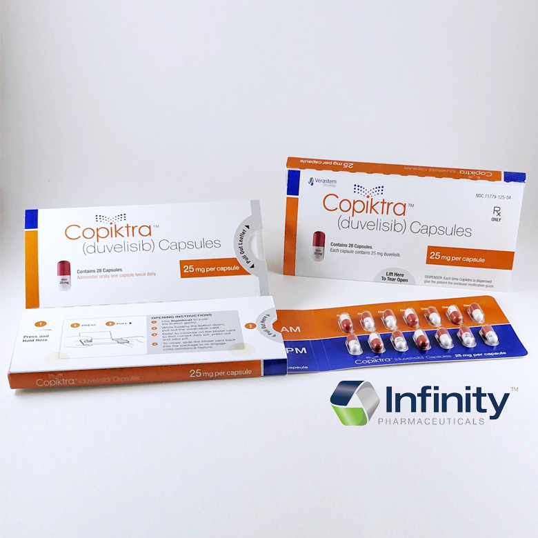 Copiktra | pharmaceutical name approval