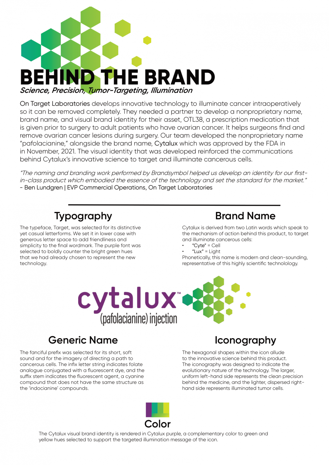 Case Study - CYTALUX Brand Development